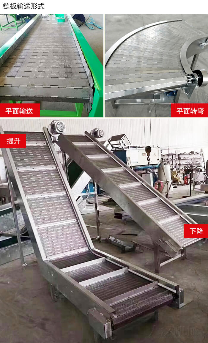 鏈板輸送機平面輸送，平面拐彎，提升等運行現場圖片